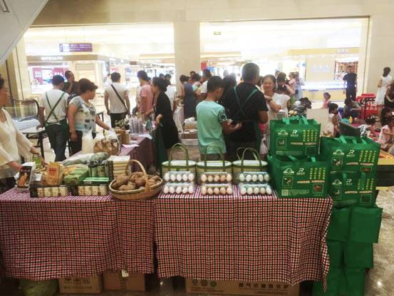 5�����̬ũҵ��ز�Ʒ�����м�����